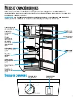 Preview for 7 page of Whirlpool TT14DKXEW11 Use & Care Manual