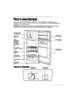 Предварительный просмотр 7 страницы Whirlpool TT14DKXEW13 Use And Care Manual