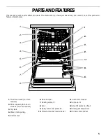 Предварительный просмотр 5 страницы Whirlpool TUD400 Use And Care Manual