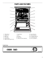 Предварительный просмотр 5 страницы Whirlpool TUD6700 Use And Care Manual