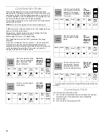 Предварительный просмотр 10 страницы Whirlpool TUD6700 Use And Care Manual