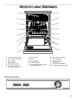 Предварительный просмотр 21 страницы Whirlpool TUD6700 Use And Care Manual