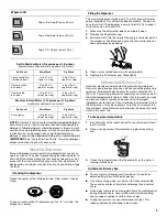 Preview for 9 page of Whirlpool TUD670OP Use And Care Manual