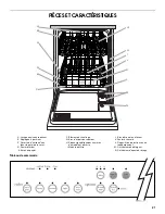 Предварительный просмотр 21 страницы Whirlpool TUD6900 Use And Care Manual