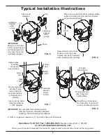 Preview for 6 page of Whirlpool UltraEase WHAWH90 Installation And Operation Manual