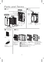 Preview for 6 page of Whirlpool UltraPure AP33 Owner'S Manual