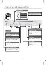 Предварительный просмотр 10 страницы Whirlpool UltraPure AP33 Owner'S Manual