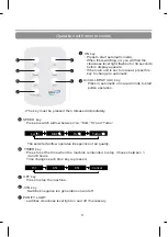 Предварительный просмотр 12 страницы Whirlpool UltraPure AP33 Owner'S Manual