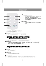 Предварительный просмотр 30 страницы Whirlpool UltraPure AP33 Owner'S Manual