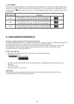 Предварительный просмотр 26 страницы Whirlpool UW8 F1C WB NF Instructions For Use Manual