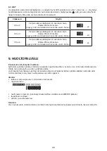 Предварительный просмотр 38 страницы Whirlpool UW8 F1C WB NF Instructions For Use Manual