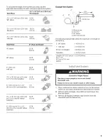 Предварительный просмотр 9 страницы Whirlpool UXD8630DYS0 Use & Care Manual