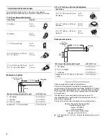 Preview for 6 page of Whirlpool  UXL6036YSS Installation Instructions And Use And Care Manual