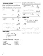 Предварительный просмотр 6 страницы Whirlpool UXT4830AAB Installation Instructions And Use & Care Manual