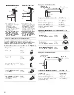 Preview for 22 page of Whirlpool UXT5230AY Installation Instructions And Use & Care Manual