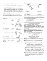 Предварительный просмотр 5 страницы Whirlpool UXT5230BDB0 Installation Instructions And Use & Care Manual