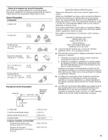 Предварительный просмотр 19 страницы Whirlpool UXT5230BDB0 Installation Instructions And Use & Care Manual