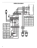 Предварительный просмотр 12 страницы Whirlpool UXT5530AAB Installation Instructions And Use & Care Manual