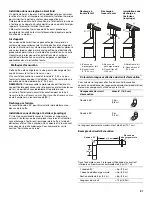 Preview for 21 page of Whirlpool UXW6530BSS Installation Instructions And Use And Care Manual