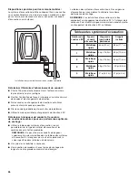 Предварительный просмотр 26 страницы Whirlpool Vantage WGD7990X Installation Instructions Manual