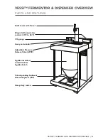 Предварительный просмотр 5 страницы Whirlpool Vessi Use And Care Manual