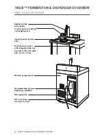 Предварительный просмотр 6 страницы Whirlpool Vessi Use And Care Manual