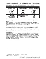 Предварительный просмотр 7 страницы Whirlpool Vessi Use And Care Manual