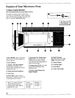 Предварительный просмотр 8 страницы Whirlpool VM11D-8P Care And Use