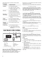 Preview for 8 page of Whirlpool VSF315PEMQ3 Use & Care Manual