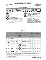 Предварительный просмотр 1 страницы Whirlpool W 75 Installation And Maintenance Instructions Manual