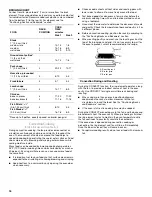 Preview for 16 page of Whirlpool W10017610 Use And Care Manual