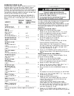 Предварительный просмотр 29 страницы Whirlpool W10086240 Use And Care Manual