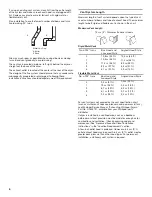 Preview for 6 page of Whirlpool W10096895A Installation Instructions Manual