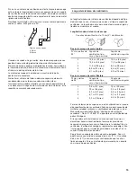 Preview for 15 page of Whirlpool W10096895A Installation Instructions Manual