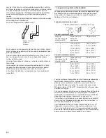 Preview for 24 page of Whirlpool W10096895A Installation Instructions Manual