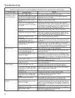 Preview for 10 page of Whirlpool W10096991B User Manual