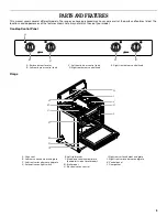 Preview for 5 page of Whirlpool W10099470 Use And Care Manual