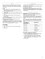 Preview for 9 page of Whirlpool W10099470 Use And Care Manual