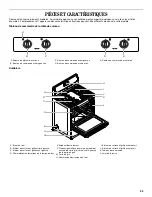 Preview for 35 page of Whirlpool W10099470 Use And Care Manual