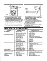 Предварительный просмотр 7 страницы Whirlpool W10123243 Installation Instructions And Use & Care Manual