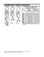 Предварительный просмотр 9 страницы Whirlpool W10123243 Installation Instructions And Use & Care Manual