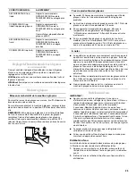 Предварительный просмотр 25 страницы Whirlpool W10131411A User Instructions