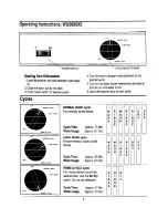 Предварительный просмотр 8 страницы Whirlpool W10142816B Use & Care Manual