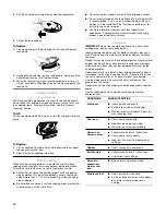 Preview for 10 page of Whirlpool W10162205A Use And Care Manual