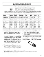 Предварительный просмотр 37 страницы Whirlpool W10175487A User Instructions