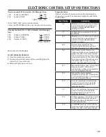 Preview for 31 page of Whirlpool W10184516D Installation Instructions Manual