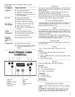 Preview for 7 page of Whirlpool W10200947D Use & Care Manual