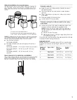 Preview for 9 page of Whirlpool W10222389A Installation Instructions Manual