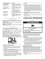 Предварительный просмотр 21 страницы Whirlpool W10249202A User Instructions