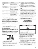 Предварительный просмотр 33 страницы Whirlpool W10249202A User Instructions